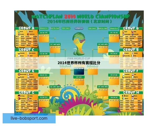 世界杯足球赛事竞猜盘口分析与投注策略全攻略解析