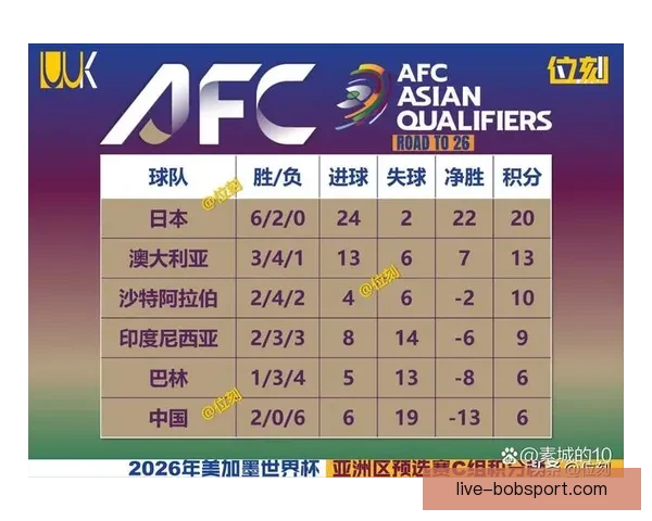 美加墨世界杯精彩竞猜投注全攻略与玩法解析