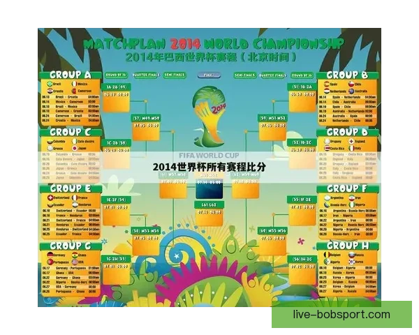 世界杯足球赛事竞猜盘口分析与投注策略全攻略解析