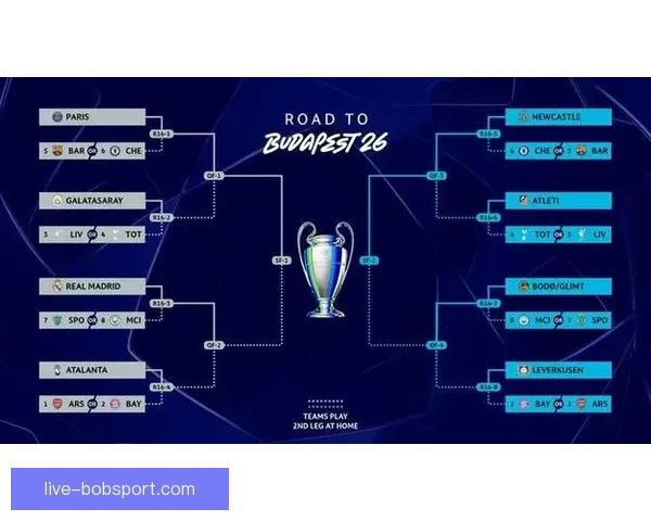 PSV领先第三名21分成功锁定资格 成为第三支晋级下赛季欧冠正赛的球队 PSV领先第三名21分成功锁定资格 成为第三支晋级下赛季欧冠正赛的球队