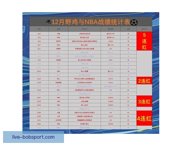 世界杯足球赛前竞猜深度分析与胜负走势预测指南