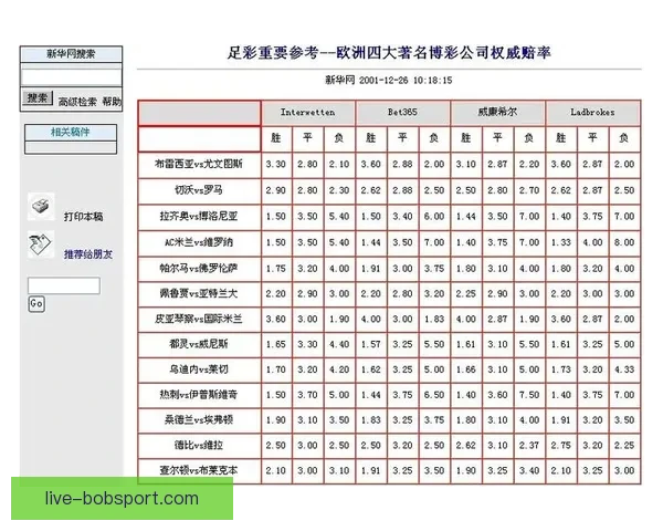 稳定可靠的世界杯竞猜平台推荐安全高效的投注体验与实时赔率分析 稳定可靠的世界杯竞猜平台推荐安全高效的投注体验与实时赔率分析