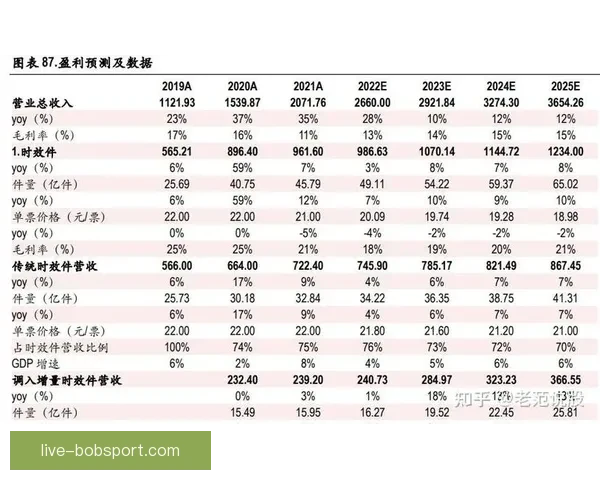世界杯足球赛精彩竞猜分析与赛果趋势全面预测指南