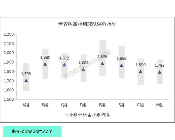 2026世界杯精彩预测与投注技巧全方位指南解析