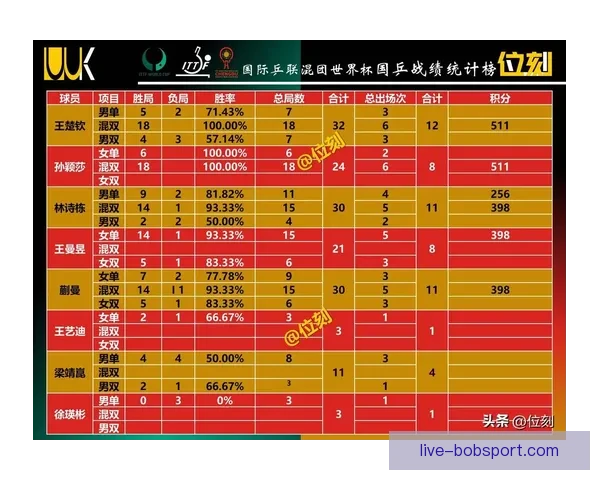 世界杯竞猜网站推荐助你精准预测赛事赢大奖